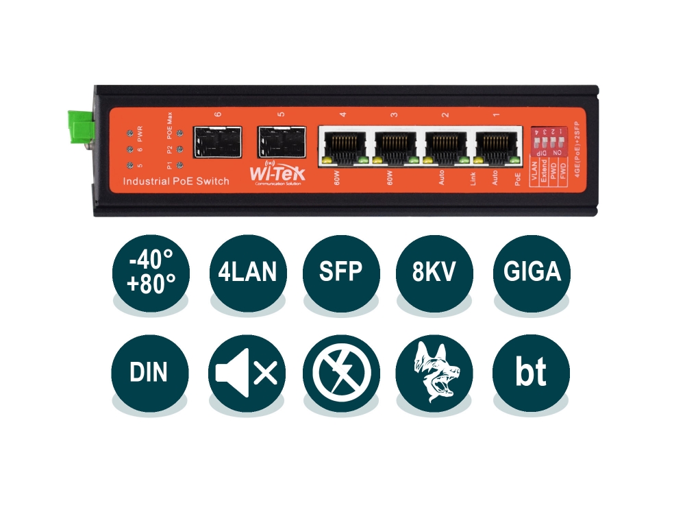 Wi-Tek WI-PS306GF-I (v2)