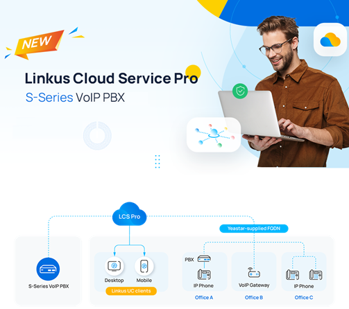 Linkus Cloud Service Pro для Yeastar серии S